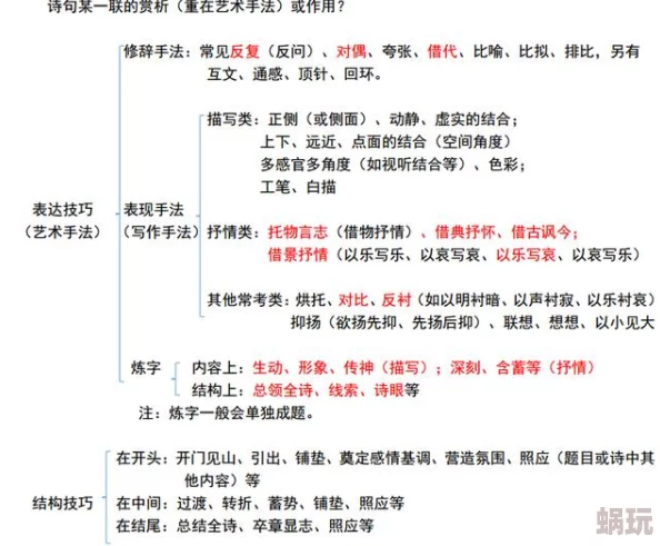 燕云十六声全新攻略：业火不熄任务高效通关秘籍与步骤解析