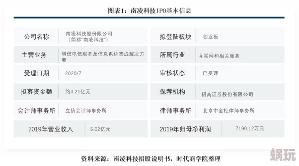 新月同行荔倾技能全解析：盛情降雨、根系租赁等核心技能新攻略