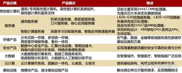 国产精品999性能优化提升稳定性新增多种实用功能