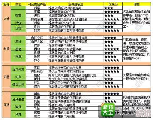 华容道全新高效攻略：解锁关卡秘籍与策略深度剖析