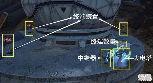 星球重启：全新攻略揭秘能量解析器高效用法与技巧详解