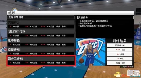 《NBA 2K22》终极联盟：全面攻略——培养新秀高效注意事项与推荐策略