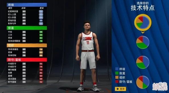 《NBA 2K22》终极联盟：全面攻略——培养新秀高效注意事项与推荐策略