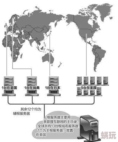 亚洲区欧美区服务器合并引发玩家群体抗议