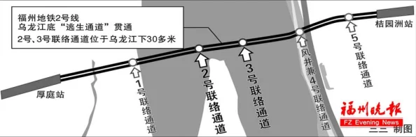 地铁逃生新赛季攻略：揭秘六七图新地图，掌握制胜要点与路线规划