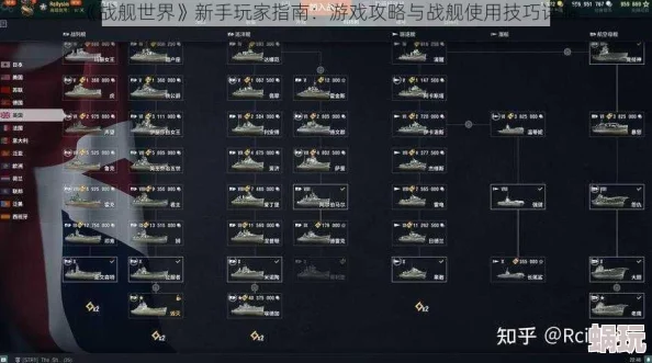 战争雷霆新攻略：揭秘游戏中更大军舰型号及解锁策略