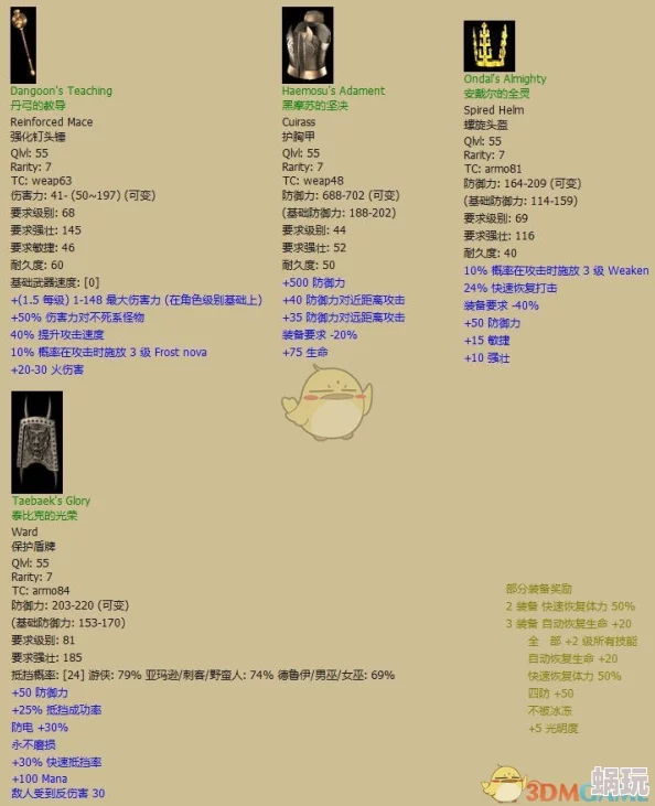 暗黑破坏神2新攻略：揭秘最强力绿装选择与搭配技巧