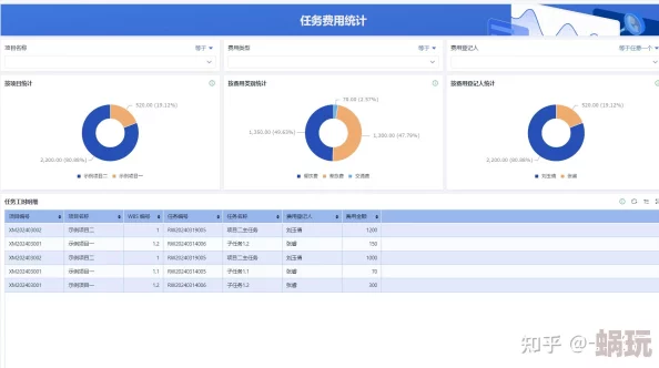 远程调m任务表高效沟通平台实时更新任务进度