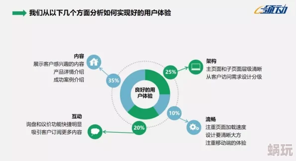 免费毛片网站新增高清资源优化搜索引擎提升用户体验