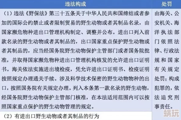 高清嘼皇bestiality涉及违反动物保护法和相关法律法规的内容已被举报