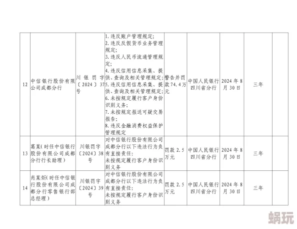 激烈的男同(H)涉及色情内容，违反平台规定，已被举报