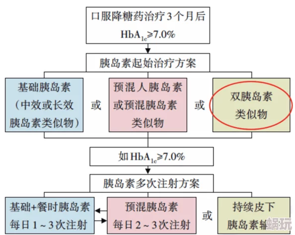 朗克历险记全揭秘：新攻略解锁隐藏8结局完全指南推荐