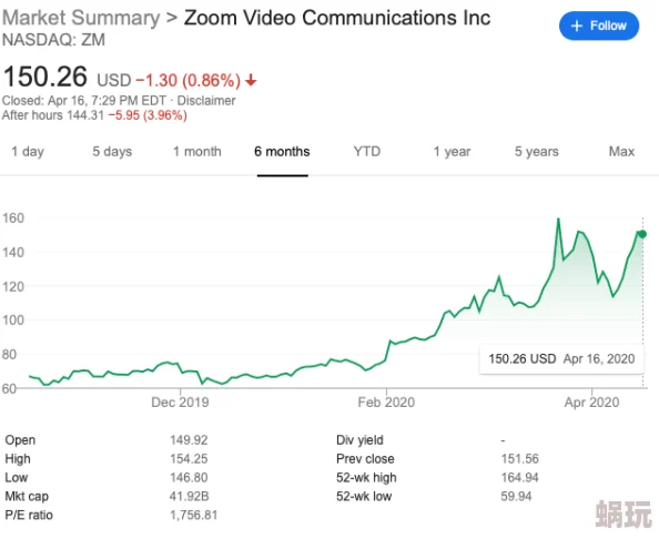 ZOOM兽mt77py用户数据泄露风险安全隐患亟待解决