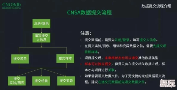 伊洛纳世界深度攻略：解锁高效繁殖新策略，速增生物族群繁荣度，尊享极致游戏体验秘籍