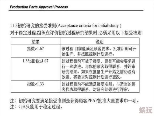 sepapa666项目进度更新新增功能模块开发完成并通过初步测试