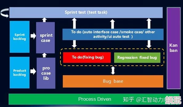 sepapa666项目进度更新新增功能模块开发完成并通过初步测试