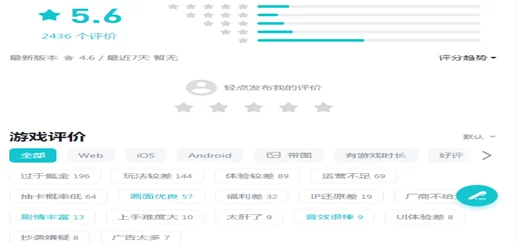 天天干干干干这款游戏涉嫌诱导未成年人充值消费家长们请注意