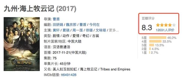 破云2吞海全文无删减免费阅读谨防诈骗完整版需付费购买正版支持作者