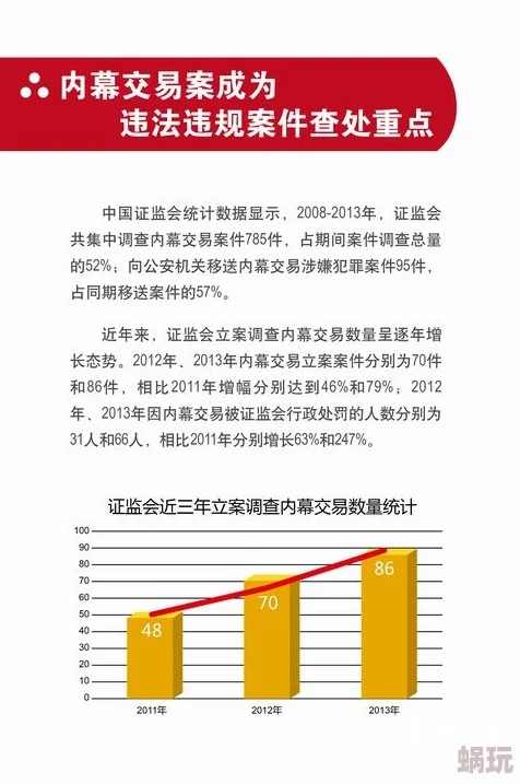 17c08.1503内部资料泄露涉及多项违规操作和财务问题亟待调查