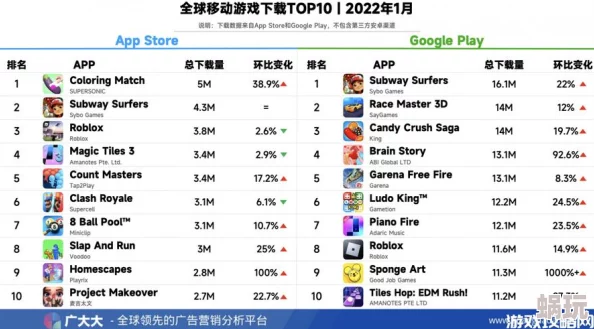 2024热门免广告游戏排行榜分享：精选无干扰畅玩新攻略推荐