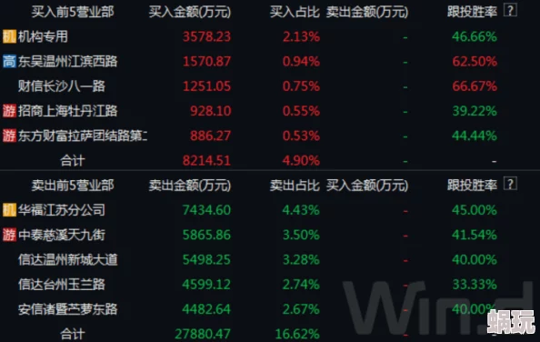 香港掀富豪争夺战网友热议新格局财富版图重新洗牌