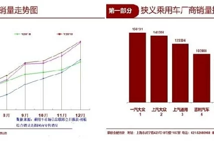 日系车一线二线三线区别品牌影响力技术实力市场份额及价格定位差异