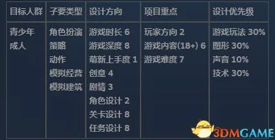 2024十大必玩即时战略单机游戏推荐及全新攻略汇总