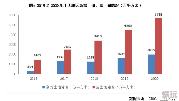 亚洲图片欧美色图资源更新速度加快新增高清图集