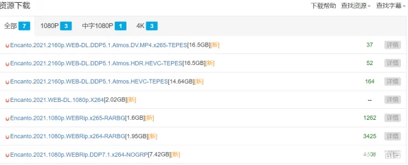 色综合免费在线观看高清完整版现已上线资源更新速度快