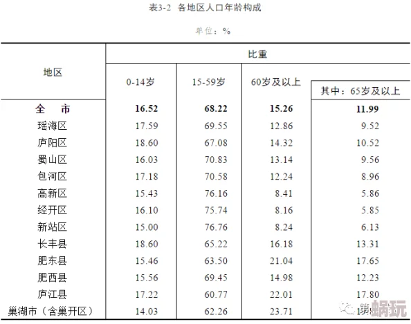 黄色片在线虚假信息风险高请勿轻信