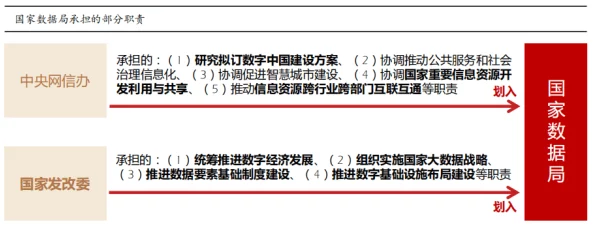 色色综合资源网友称内容低俗传播不良信息望加强监管