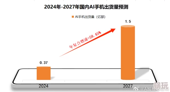 亚洲国产技术突破成本骤降多款新品即将上市