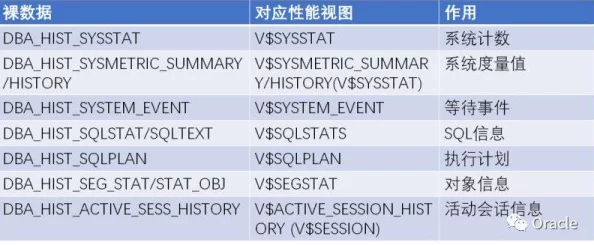 xaxwaswa17777777k9o5o性能优化及若干bug修复