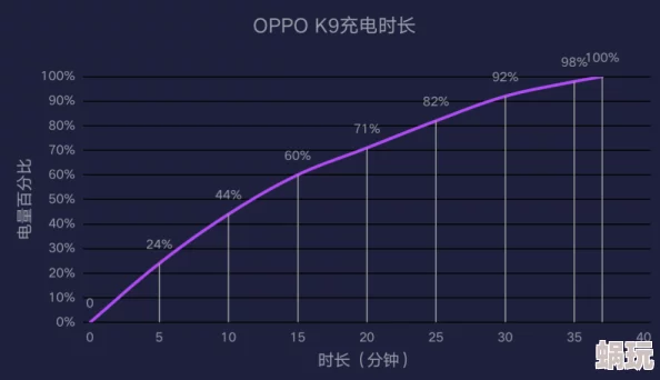 xaxwaswa17777777k9o5o性能优化及若干bug修复