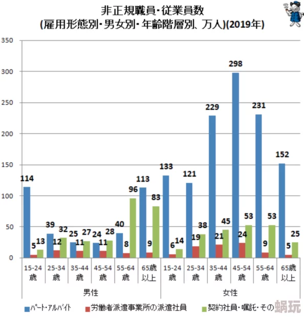 韩国三级日本三级香港黄：地区色情产业发展与文化差异的探索分析