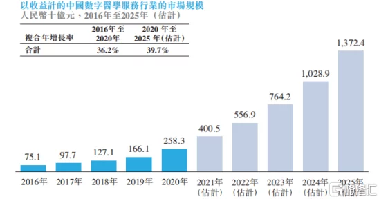 韩国三级日本三级香港黄：地区色情产业发展与文化差异的探索分析