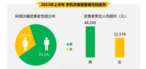 男人天堂2023虚假宣传谨防上当消费陷阱相关部门已介入调查