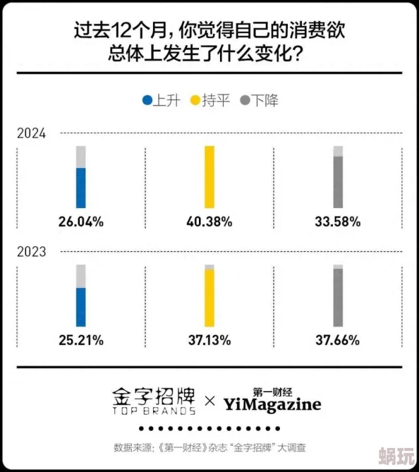 男人天堂2023虚假宣传谨防上当消费陷阱相关部门已介入调查