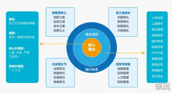 国产门事件曝多家企业卷入涉及供应链安全问题