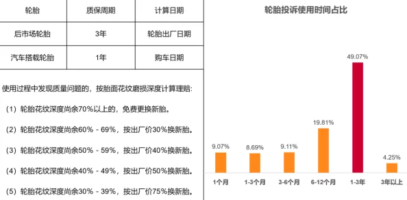 国产门事件曝多家企业卷入涉及供应链安全问题