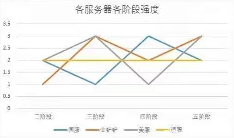 全新攻略揭秘：欢乐钓鱼大师100%高效出鱼骨技巧与策略解析