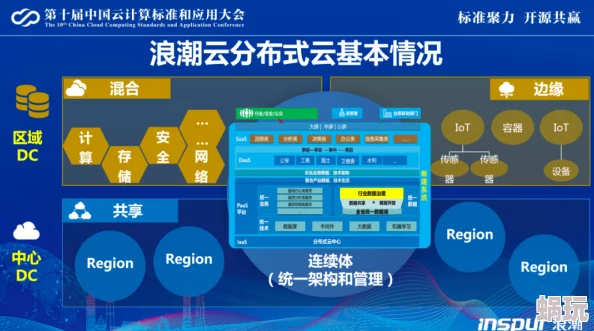 《归龙潮》拂云技能机制全解析：新攻略带你深入了解狮威与太平乐