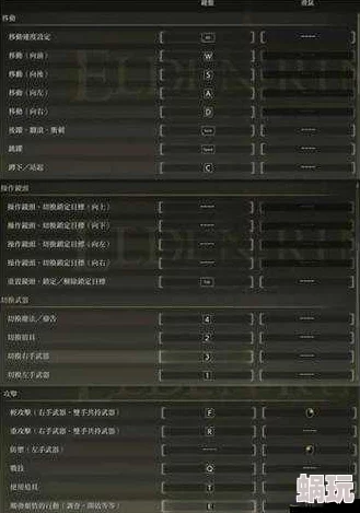 艾尔登法环实战攻略：掌握敌人弱点，快捷键操作指南与按键技巧详解
