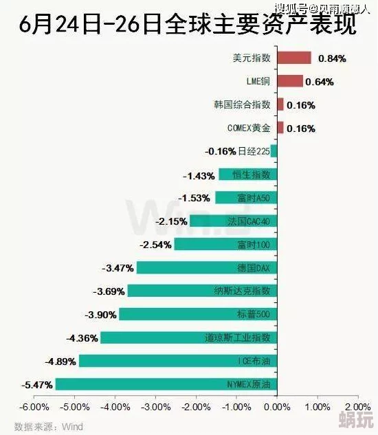 欧美日韩在线一区二区三区亚四区现已更新高清资源并提供多语言字幕