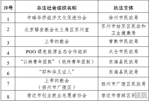 在线免费观看黄色视频h涉嫌传播非法色情内容已被举报至相关部门