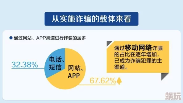 老妇女毛片谨防虚假信息诈骗此类内容涉嫌违法请勿传播或观看