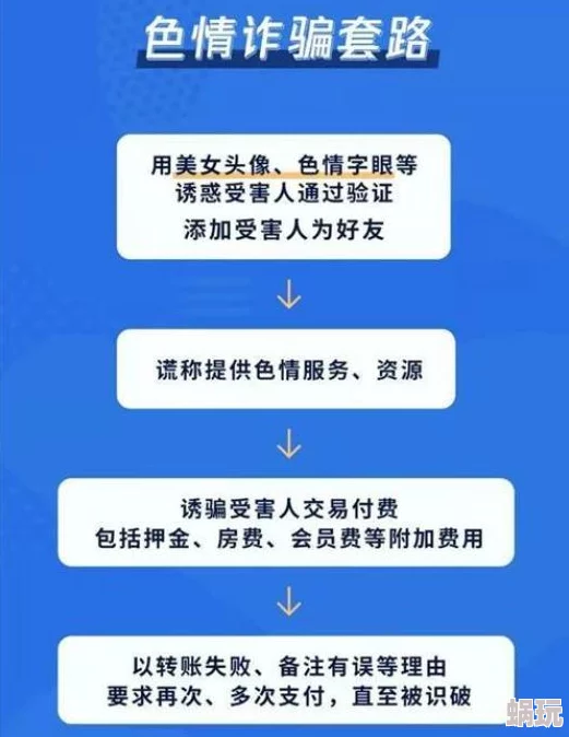 色妞在线观看虚假信息请勿点击谨防诈骗