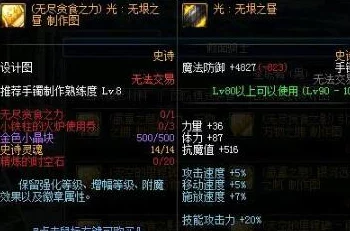 DNF驱魔师2024新版贪食装备选择攻略：全面解析哪个部位最适合