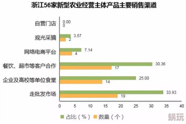 宋阿梨家世背景及个人成长经历调查分析