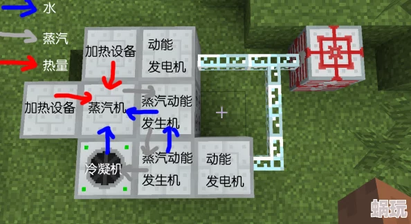 我的世界工业模组主要功能与全新攻略：深入探索发电、资源处理与自动化生产玩法